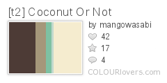 [t2]_Coconut_Or_Not